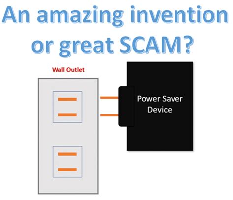 what is a electricity saving box|electricity savings box scam.